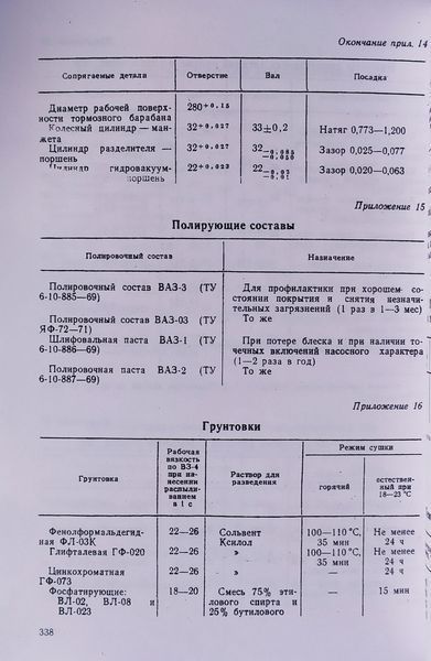 Книга АВТОМОБИЛЬ &bull; ВОЛГА&bull; ГАЗ-24 Руководство по ремонту и техническому обслуживанию 1138836173 фото