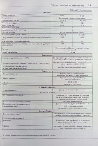 KIA RIO X - LINE Моделі з 2017 року Експлуатація &bull; Обслуговування &bull; Ремонт 976481122 фото