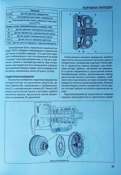 Книга VOLVO FH FM Том II З 9л і 13л двигунами Рульове управління Коробка передач Підвіска Гальма Електрика 1207116801 фото