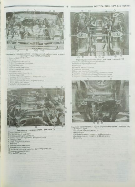 TOYOTA 4-RUNNER & PICK-UP Модели 1979-1995 гг. Бензин Руководство по ремонту и обслуживанию 1308116072 фото