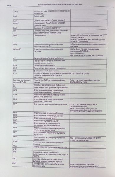 Книга MERCEDES E-CLASS W-210 / AMG Модели 1995-2003 гг. Руководство по эксплуатации, ремонту и обслуживанию 895110054 фото