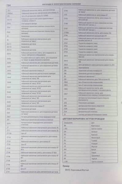Книга MERCEDES E-CLASS W-210 / AMG Модели 1995-2003 гг. Руководство по эксплуатации, ремонту и обслуживанию 895110054 фото