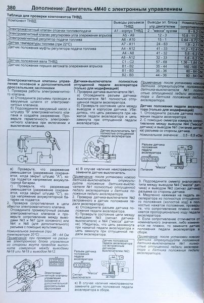 Книга MITSUBISHI PAJERO II Дизель Модели 1991 - 2000 гг. Руководство по ремонту и эксплуатации 1366680551 фото