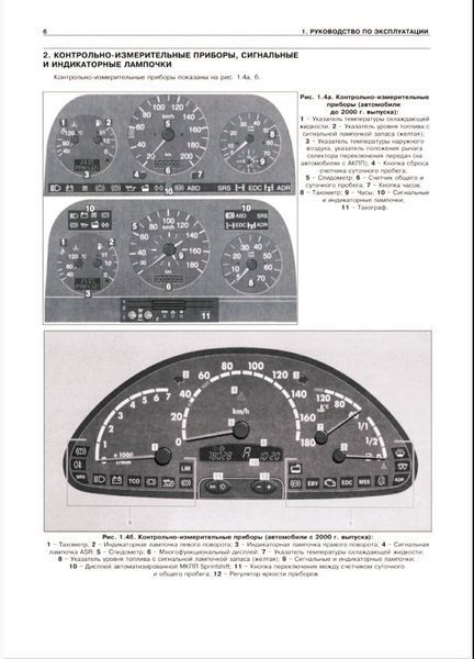 Книга MERCEDES SPRINTER 208D-412D &bull; 208CDI-616CDI Модели 1995-2005 гг. Посібник з ремонту й експлуатації 1483338182 фото
