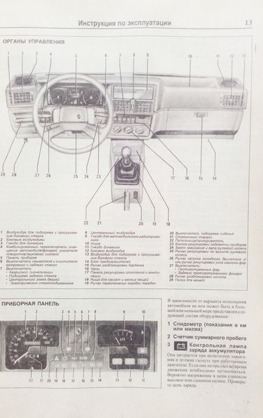 Книга RENAULT 19 Моделі 1988-1995 рр. Керівництво по ремонту та експлуатації 696892453 фото