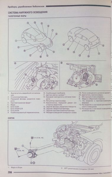 NISSAN JUKE Моделі F15 з 2011 року Пристрій, технічне обслуговування та ремонт серія АВТОЛЮБОК 895994630 фото