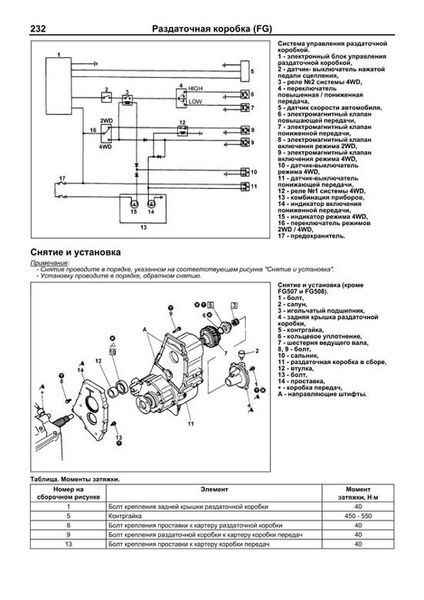 MITSUBISHI CANTER Модели 1993-2002 гг. Руководство по ремонту и эксплуатации Серия ПРОФЕССИОНАЛ 989541798 фото