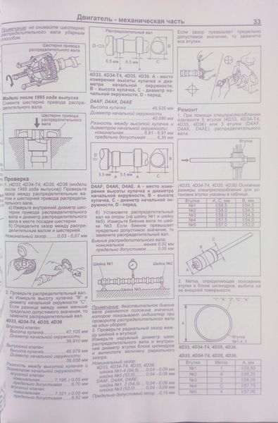 Книга ДВИГАТЕЛИ MITSUBISHI 4D33, 4D34-T4, 4D35, 4D36 HYUNDAI D4AF, D4AK, D4AE Ремонт и техническое обслуживание 900433059 фото