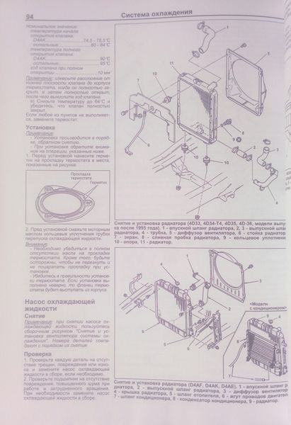 Книга ДВИГАТЕЛИ MITSUBISHI 4D33, 4D34-T4, 4D35, 4D36 HYUNDAI D4AF, D4AK, D4AE Ремонт и техническое обслуживание 900433059 фото