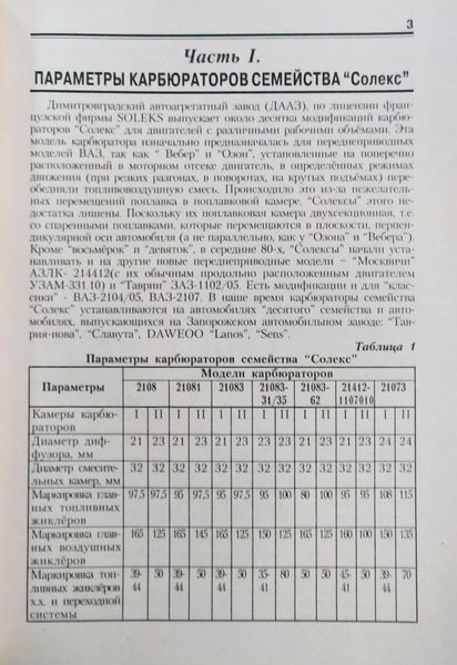 ТОПЛИВНА СИСТЕМА КАРБЮРАТОРИ "СОЛЕКС" &bull; паливна система &bull; система запалювання 1100817368 фото
