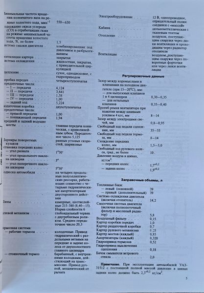 АВТОМОБІЛЬ УАЗ 31512 Керівництво по ремонту Каталог запчастин 1764778385 фото