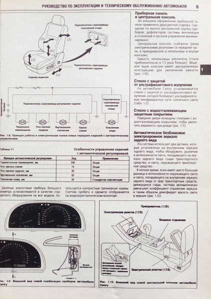 TOYOTA CAMRY Модели 2001-2005 гг. Руководство по эксплуатации, обслуживанию и ремонту 720415604 фото