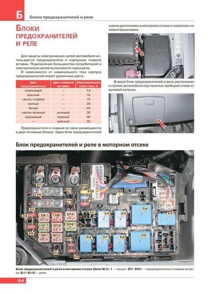 KIA RIO Моделі з 2005 року, рестайлінг 2009 року Експлуатація &bull; Обслуговування &bull; Ремонт 434 фото