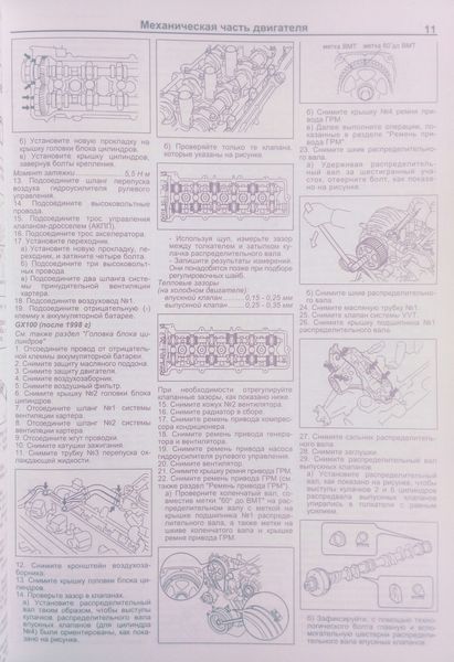 Книга TOYOTA ДВИГАТЕЛИ 1G-FE Модели 1992-2002 гг. Устройство &bull; Техническое обслуживание &bull; Ремонт 903045122 фото