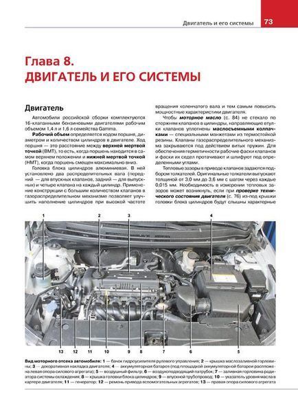KIA RIO Моделі з 2011 року Пристрій &bull; Обслуговування &bull; Ремонт 438 фото