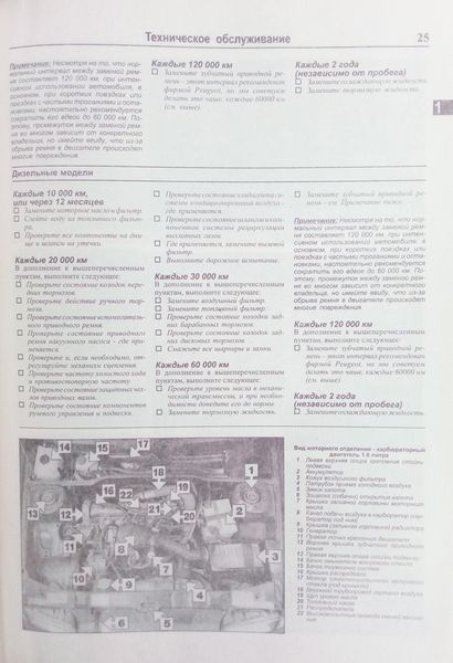 Книга PEUGEOT 405 Модели 1988-1996гг. Бензин &bull; дизель Руководство по ремонту и эксплуатации 828 фото