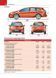OPEL ASTRA J Моделі з 2009 року седан/хетчбек/універсал Експлуатація &bull; Обслуговування &bull; Ремонт 752 фото 2