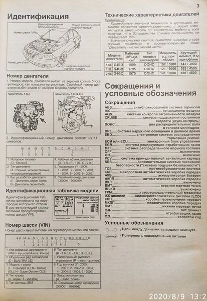 Книга HYUNDAI ELANTRA Моделі з 2000 року Будова, технічне обслуговування та ремонт 1232808900 фото