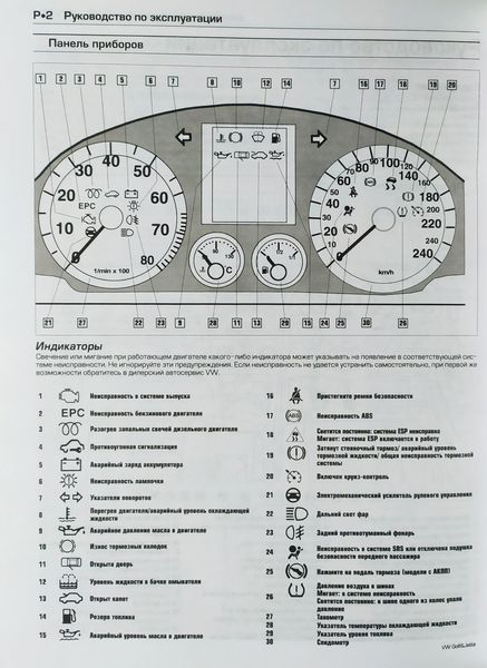 Книга VOLKSWAGEN GOLF V & JETTA Моделі від 2004 року Посібник з ремонту й експлуатації "HAYNES" 1297894325 фото