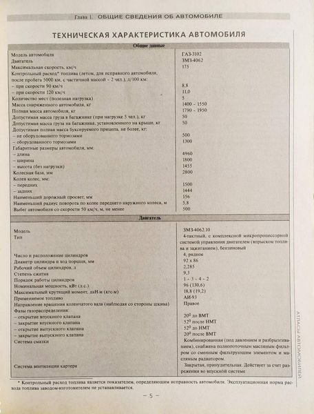 Книга Книга ГАЗ-3102 ПРИСТРІЙ &bull; ТЕХНІЧНЕ ОБСЛУГОВУВАННЯ &bull; МОЖЛИВІ НЕСПРАВНОСТІ 1101294576 фото