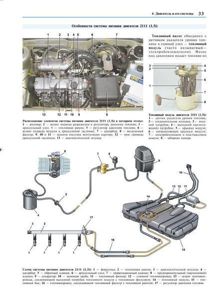 Книга LADA 113 / 114 / 115 Эксплуатация &bull; Обслуживание &bull; Ремонт серия Школа ремонта 667156313 фото