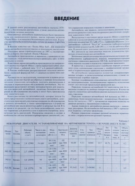 TOYOTA 4-RUNNER Бензин Модели 1979-1995 гг. Руководство по эксплуатации, обслуживанию и ремонту 1308141127 фото