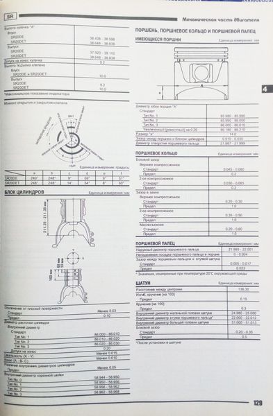 Книга NISSAN SUNNY PULSAR, SUNNY/NX COUPE, 100NX, SENTRA Модели с 1990 года
Руководство по ремонту 715567596 фото