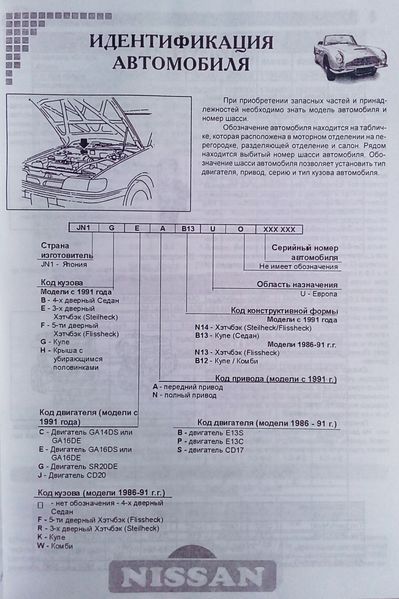 Книга NISSAN SUNNY Моделі 1986-1993 рр. Посібник з ремонту й обслуговування 674787069 фото