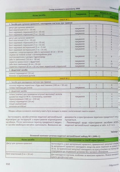 Є. Ст. Панарін, О. Є. Панарін, Д. Є. Панарін ПІДРУЧНИК ВОДІЯ НАВЧАЛЬНИЙ ПОСІБНИК П 024 фото