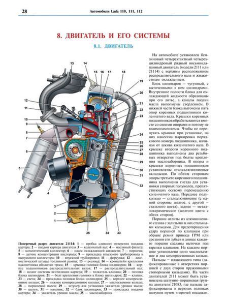 Книга ВАЗ - 2110 &bull; 2111 &bull; 2112 Двигуни 8-кл.Будова &bull; Обслуговування &bull; Діагностика &bull; Ремонт Кольорові фотографії 1624943372 фото