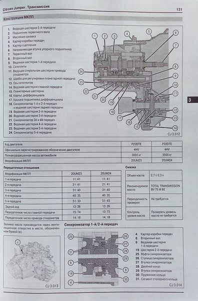 Книга CITROEN JUMPER &bull; FIAT DUCATO &bull; PEUGEOT BOXER Моделі з 2006 р. випуску Дизель Посібник з ремонту 776271344 фото