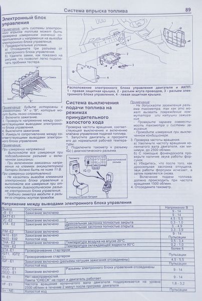 Книга TOYOTA RAV4 Модели 1994-2000 гг. Устройство, техническое обслуживание и ремонт 720610356 фото
