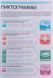 Книга HYUNDAI ELANTRA IV Моделі з 2006 року РЕМОНТ БЕЗ ПРОБЛЕМ 851224017 фото 2