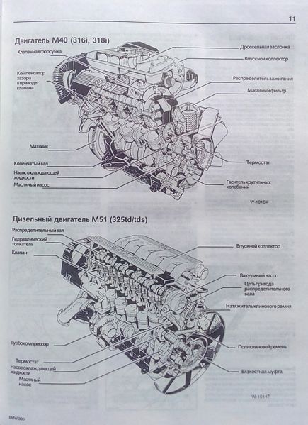 Книга BMW 3 СЕРИИ Модели 1990-1999 гг. H. R. Etzold Руководство по ремонту и эксплуатации 48 фото
