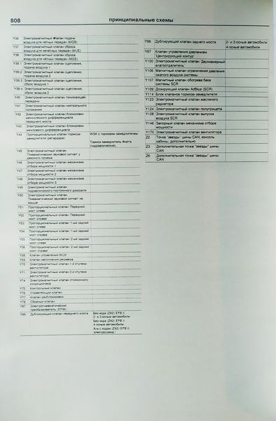 Книга Грузовые автомобили MERCEDES ACTROS Модели 2 2003-2008 гг. Модели 3 2008-2011 гг.Руководство по ремонту 1150544844 фото