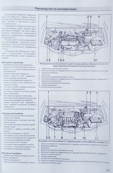 Книга HYUNDAI SANTA FE Бензин &bull; Дизель Моделі 2000-2006 рр. Посібник з ремонту й експлуатації 691209301 фото