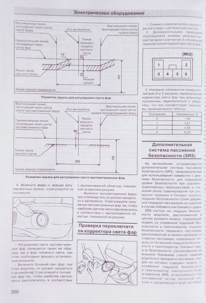 Книга HYUNDAI SANTA FE Бензин &bull; Дизель Моделі 2000-2006 рр. Посібник з ремонту й експлуатації 691209301 фото