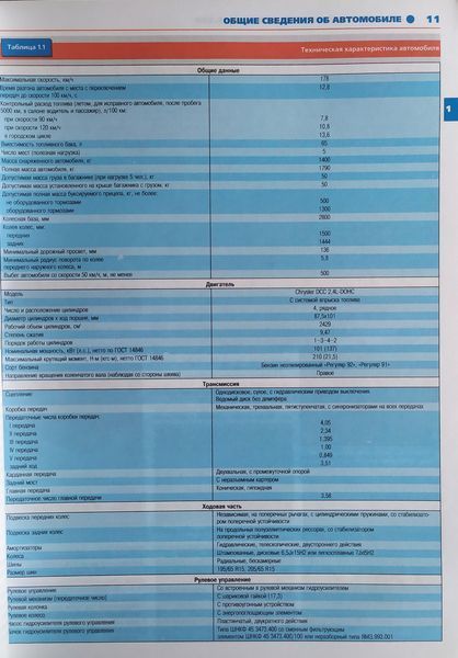 Книга "ВОЛГА" ГАЗ - 31105 - 501Двигун CHRYSLER 2,4 л Модели с 2005 г. РЕМОНТ БЕЗ ПРОБЛЕМ КОЛІРНІ ФОТО 1635089180 фото