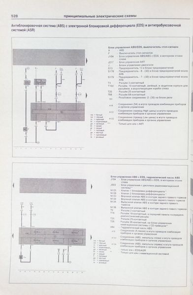 Книга VOLKSWAGEN GOLF IV / GOLF VARIANT / GTI / R32 / 4&times;4 Бензин / Дизель Руководство по ремонту и эксплуатации 716186242 фото