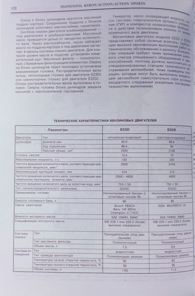 Книга SSANGYONG ACTYON / ACTYON SPORTS / KYRON Моделі з 2005 року Посібник з ремонту й експлуатації 2246234810 фото