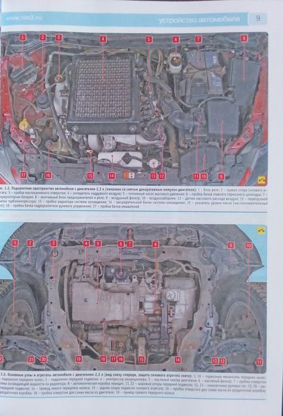 MAZDA CX-7 Модели с 2006 г., рестайлинг 2009г. РЕМОНТ БЕЗ ПРОБЛЕМ Покроковий ремонт у світлинах 965400403 фото