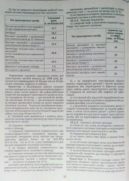 ПРАВИЛА ДОРОЖНЬОГО РУХУ УКРАЇНИ 2022
Відповідає офіційному тексту П 027 фото