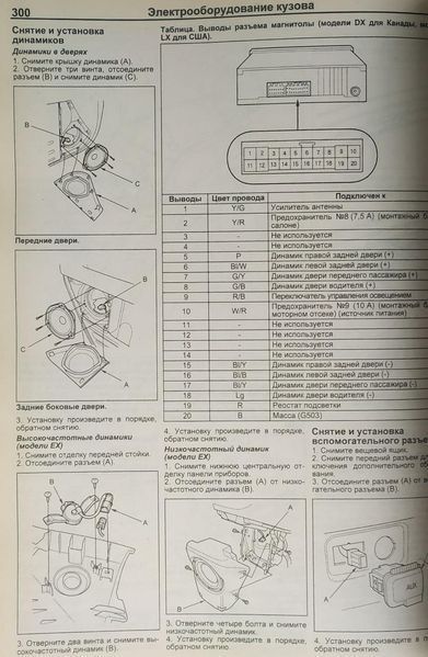 HONDA ELEMENT Модели 2WD&4WD с 2003 года Устройство, техническое обслуживание и ремонт 1088291024 фото