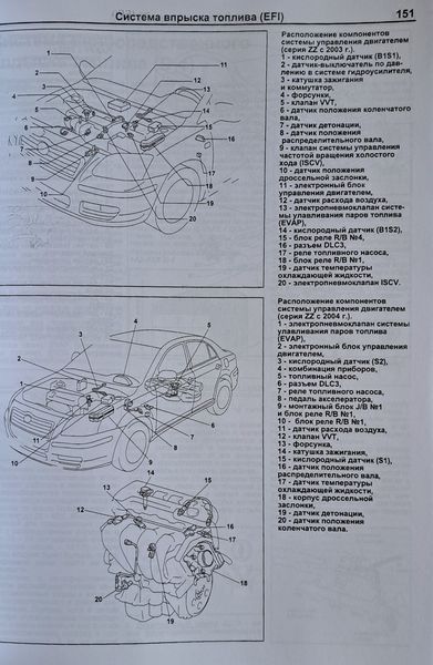 Книга TOYOTA AVENSIS Модели 2003-2008 гг. Руководство по ремонту 2022840177 фото