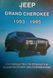 JEEP GRAND CHEROKEE (ZJ) 1993-1995 рр. Посібник з ремонту та технічного обслуговування 664228227 фото 1