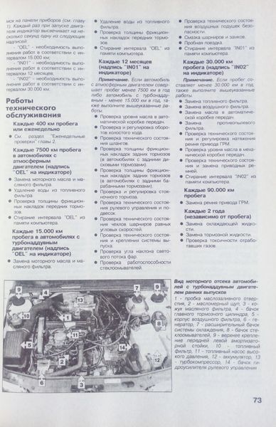 Книга VOLKSWAGEN GOLF III / VENTO Модели 1992-1997 гг. Руководство по ремонту и эксплуатации 682650529 фото