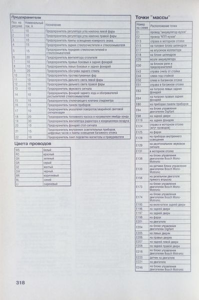 Книга VOLKSWAGEN GOLF III / VENTO Модели 1992-1997 гг. Руководство по ремонту и эксплуатации 682650529 фото