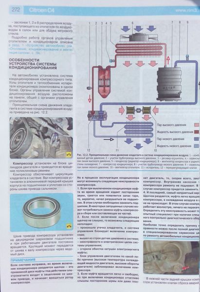 Книга CITROEN C4 Моделі 2004-2010 рр., рестайлінг 2008 р.РЕМОНТ БЕЗ ПРОБЛЕМ Покроковий ремонт у світлинах 965460960 фото