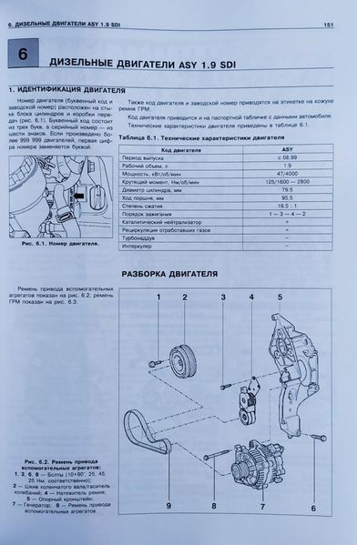 Книга VOLKSWAGEN POLO / POLO FUN SEAT IBIZA Моделі 2001-2005 рр. Посібник з ремонту й експлуатації 1921675005 фото
