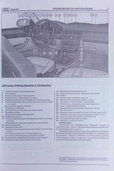 Книга AUDI A6 Модели с 1997 года Бензин &bull; Дизель Руководство по ремонту и эксплуатации 24 фото
